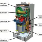 dépannage chauffage Weishaupt à partir de 75€ dépannage chauffage Weishaupt à partir de 75€